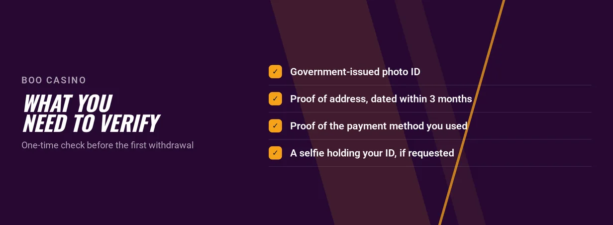 Checklist of documents for Boo Casino account verification