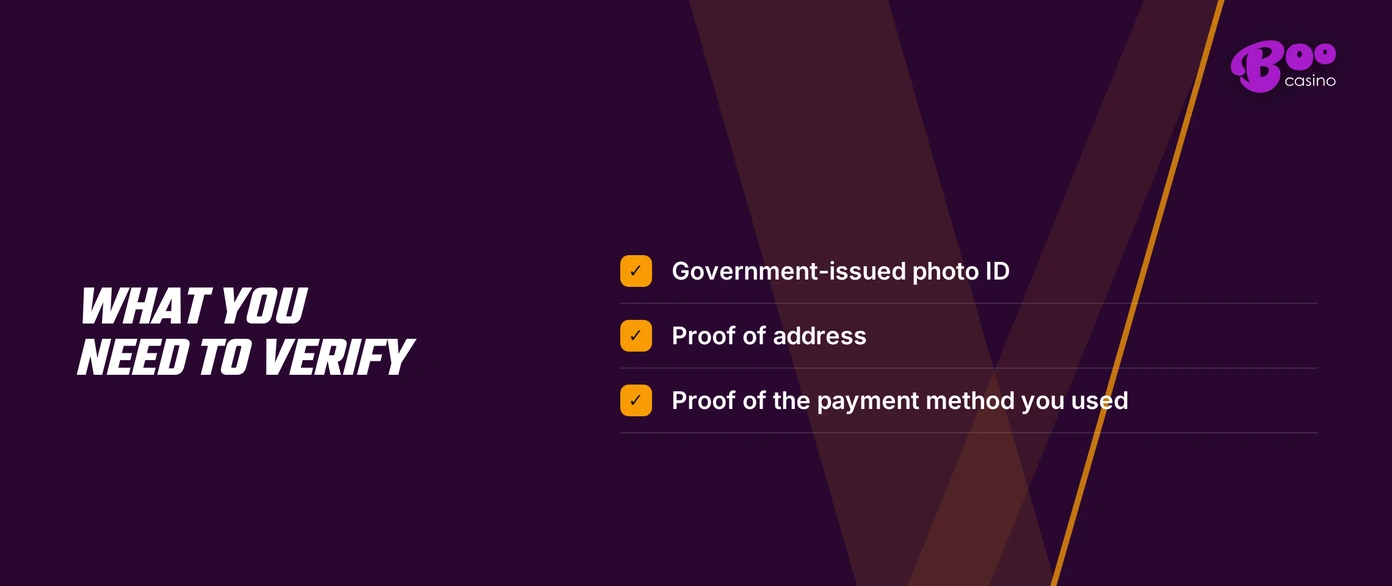 Check what KYC needs