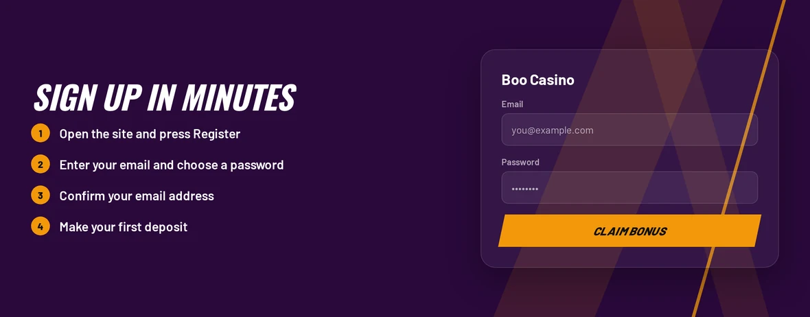 Four steps to create a Boo Casino account: Register, email and password, email confirmation, first deposit